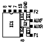 Delta Add-on - Layout